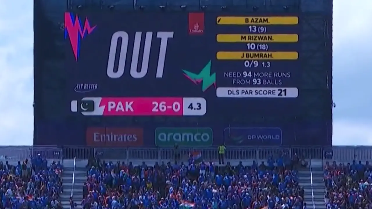 T20 World Cup LED Scoreboard